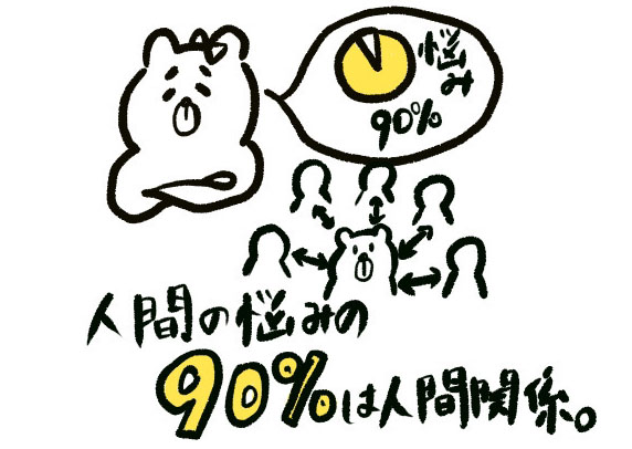 人間の悩みの90％は人間関係